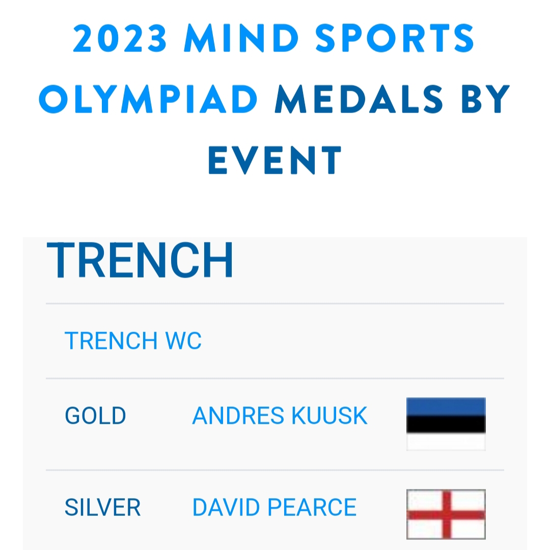 Trench WC medallists at Mind Sports Olympiad 2023